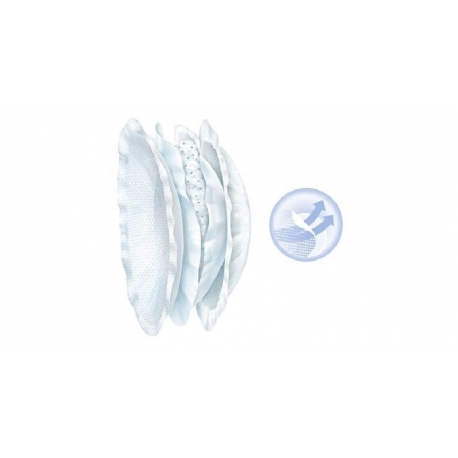 Chicco Επιθέματα Στήθους Αντιβακτηριακά 30τμχ - Image 3